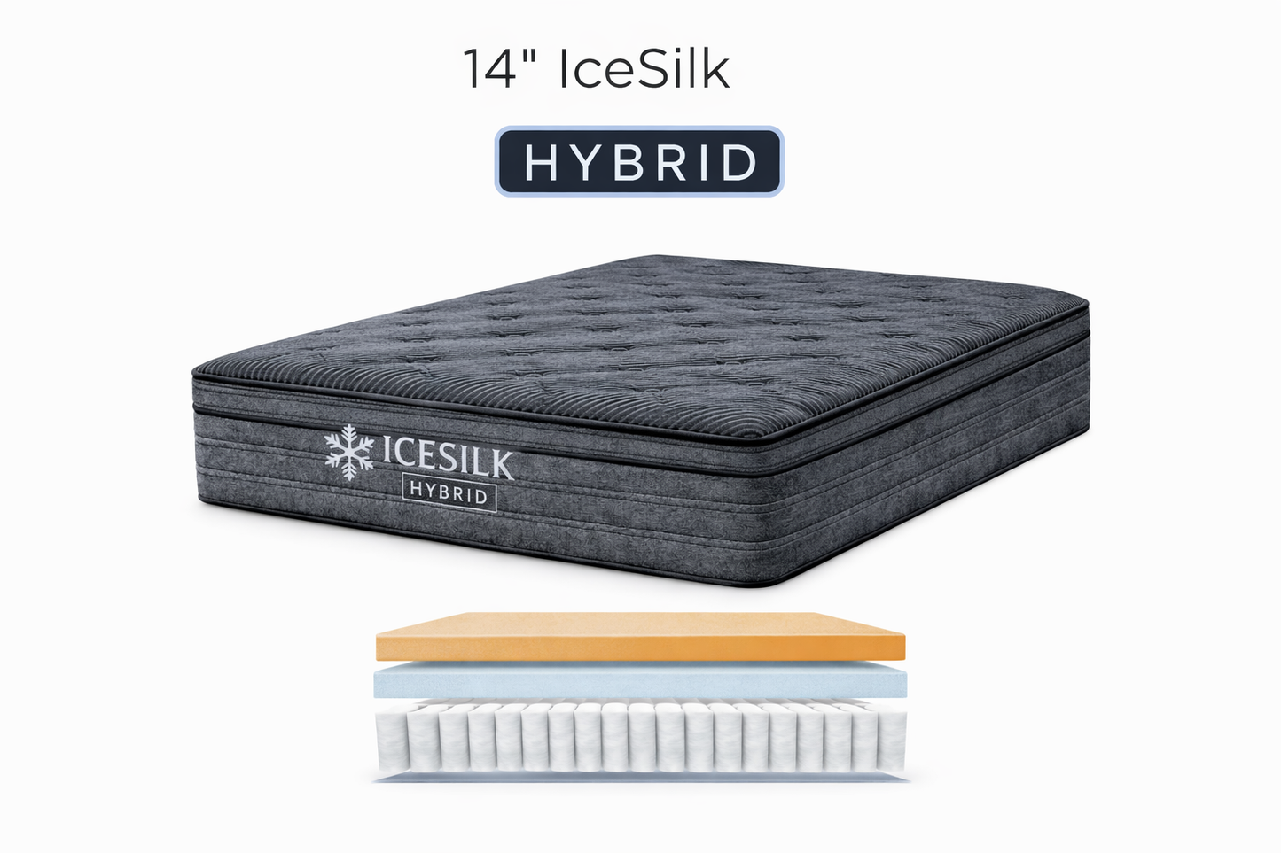 IceSilk Eurotop Hybrid Mattress