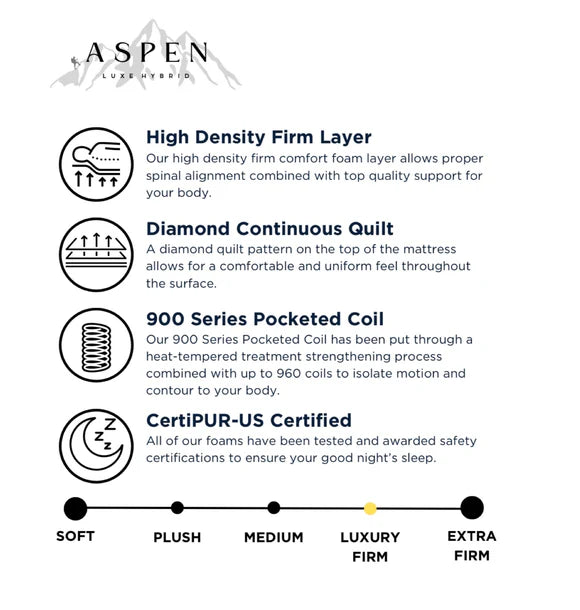ASPEN LUX Hybrid FIRM 12” MATTRESS