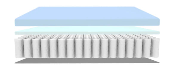 COOLSILK HYBRID FIRM 12" MATTRESS