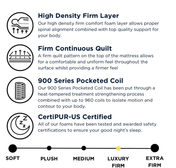 COOLSILK HYBRID FIRM 12" MATTRESS