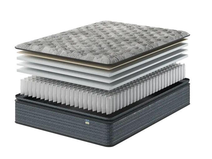 Sensorpedic British 14" Pillow Top Mattress – Plush Comfort & Medium Firm Support