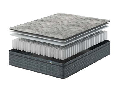 Sensorpedic Pocket Coil Euro Top Hybrid 12" Mattress