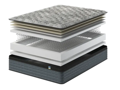 Sapphire Foam Encased Innerspring Hybrid 12" Mattress