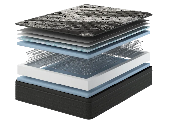 Onyx Firm Hybrid Mattress — Ice Cool Touch