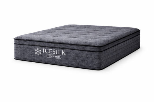 IceSilk Eurotop Hybrid Mattress – 14" Cooling Comfort with Pocketed Coil Support