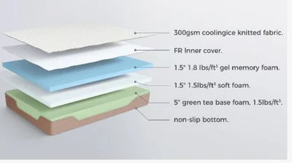 Eco 8" Cooling Gel Memory Foam Mattress – Green Tea Infused | M108