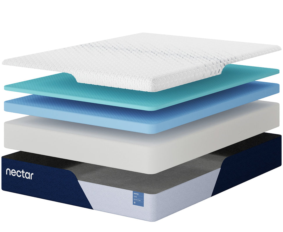 NECTAR Memory Foam